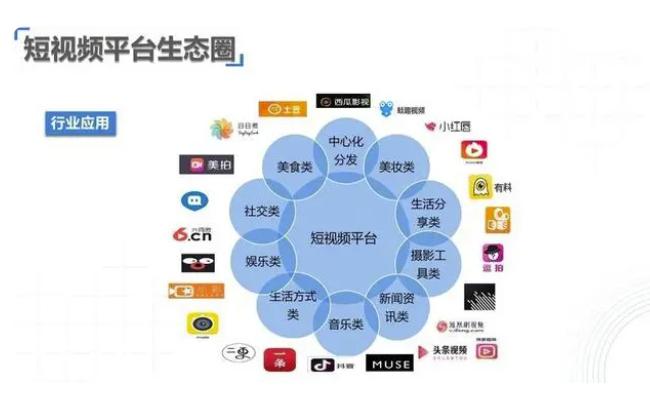 经济内循环哪些行业会表现好,扩大内需后哪些行业好