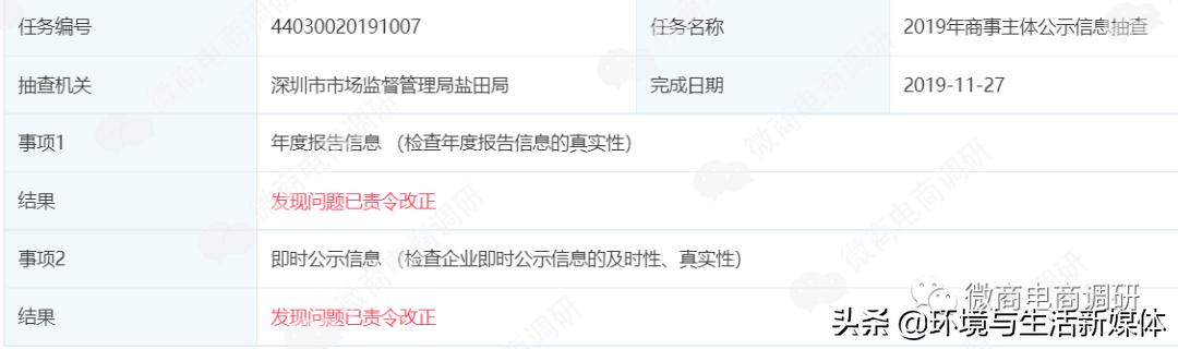鏅剁灣杩戣娌荤枟,鏅剁潧缇庣湼濡備綍