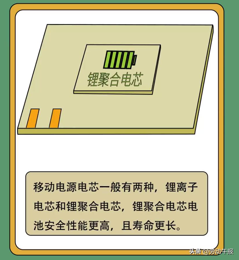 如何安全使用街边充电宝,如何正确使用充电宝才不会着火