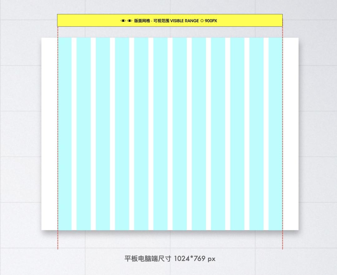 响应式网页前端特点,自适应网页和响应式网页区别
