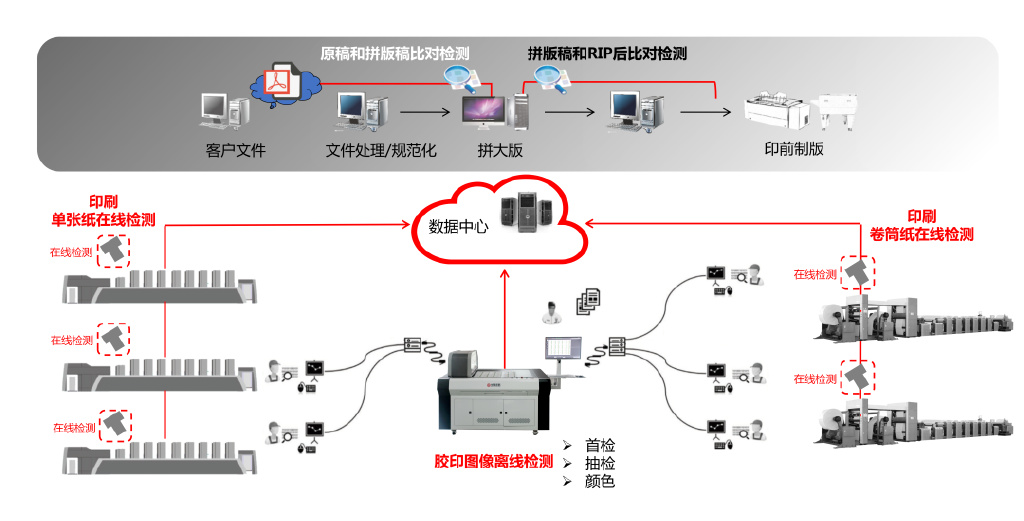 鍗庡瑙嗙鑻忓窞,鍗庡瑙嗙绉戞妧鏈夐檺鍏徃
