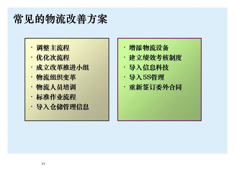 宝马bmw制造过程,宝马bmw用车知识
