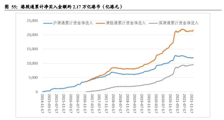 港股恒生指数冲破历史新高,港股恒生指数最新破净
