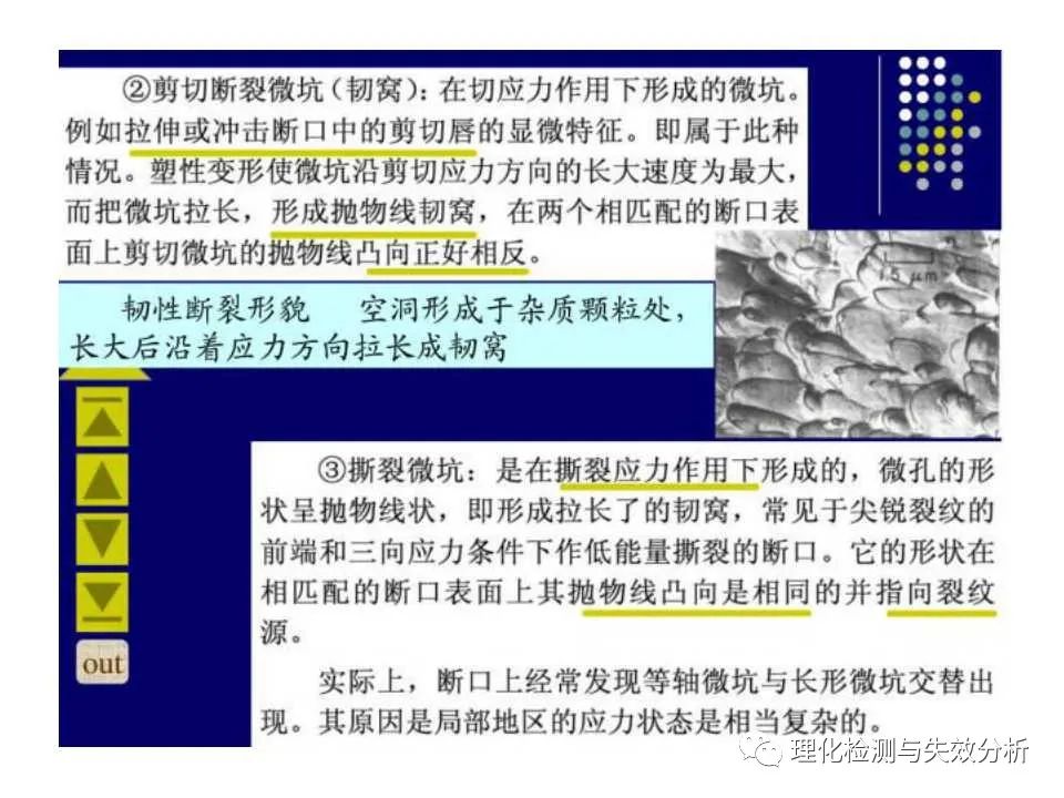 金属断口分析,金属断口宏观形貌分析