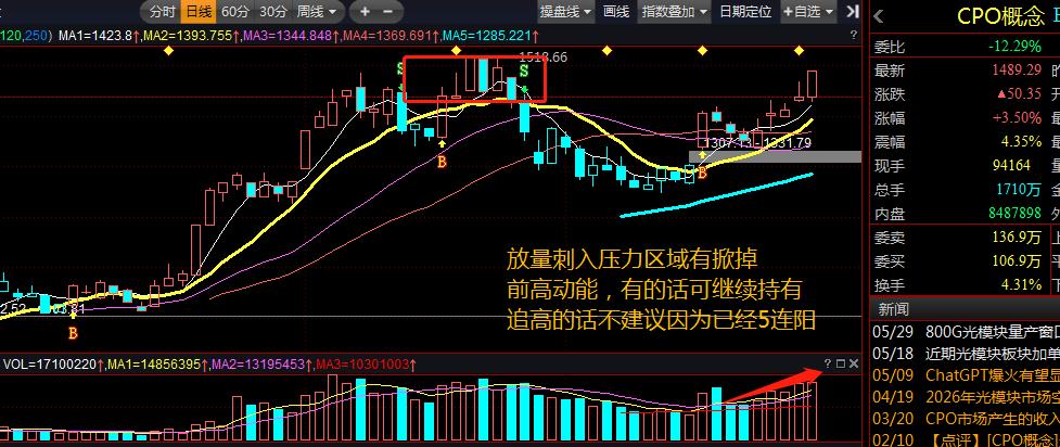 下周单针探底股市预测,中国股市今日单针探底