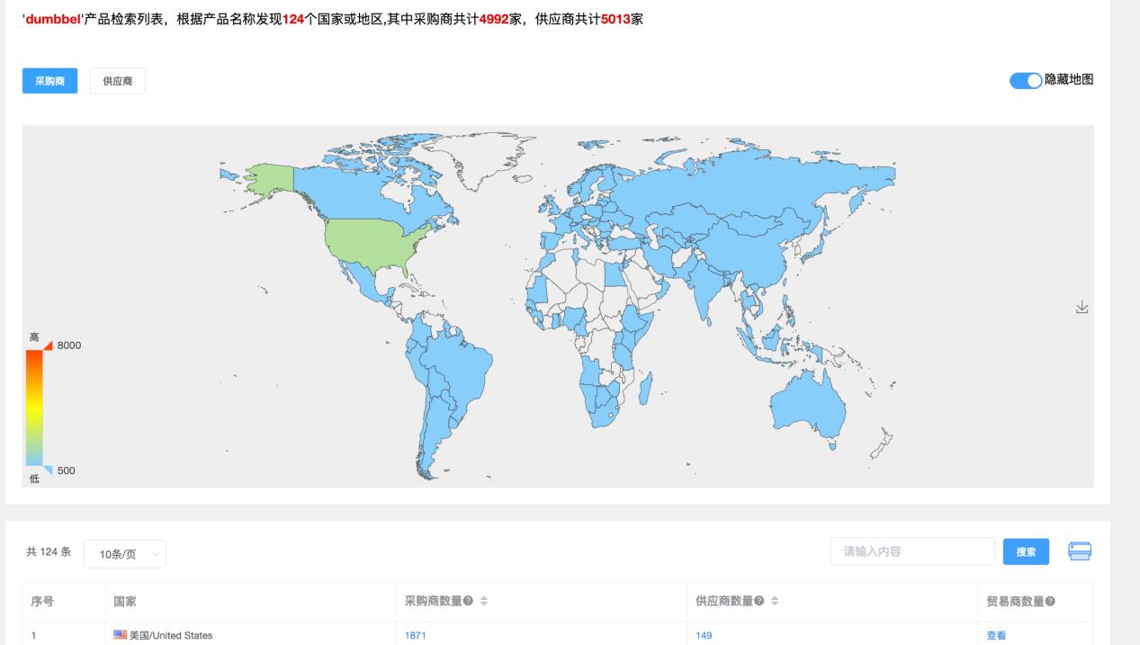怎样寻找健身器材订单,健身器材厂家怎么找客户