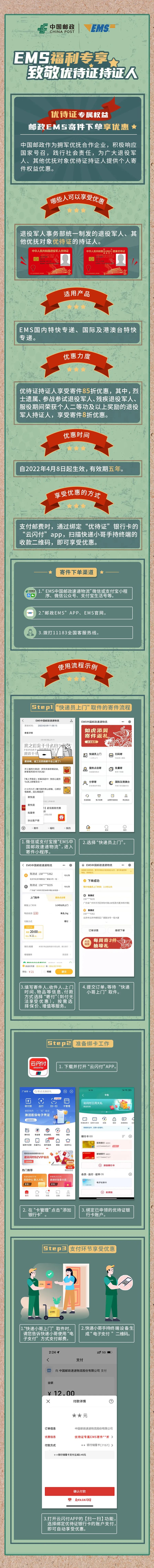 退役军人优待证邮政和工商哪个好,重庆退役军人优待证有哪些权益