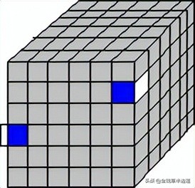 三阶四阶通用魔方公式,六阶魔方棱块特殊公式图解