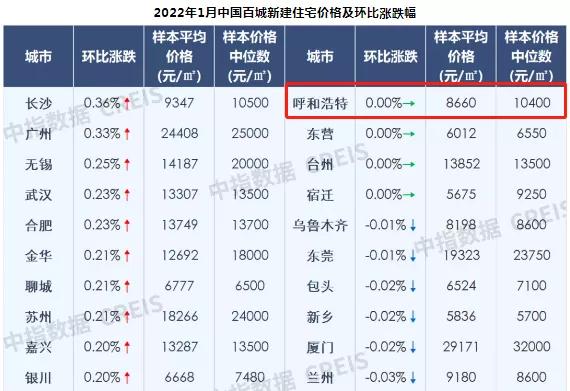 输给越南后董路聊中国男足,中国男足输给越南视频