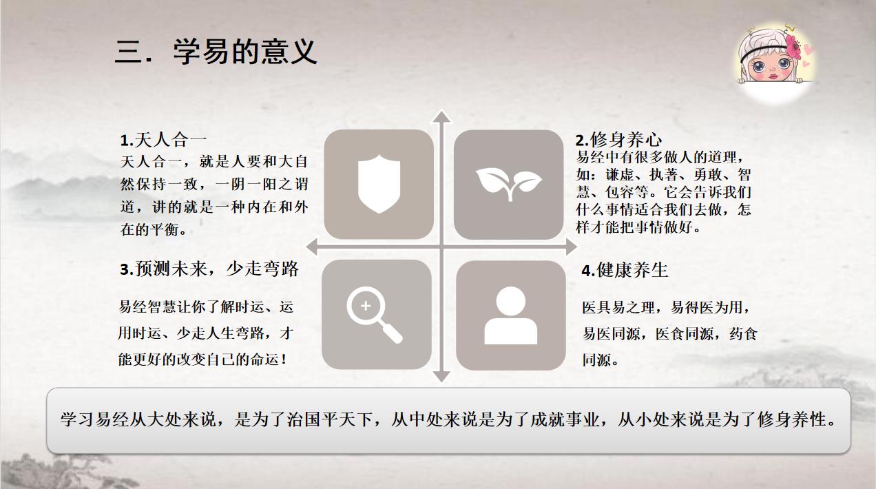 跟我学《易经》视频配套讲义——第三讲：学易的意义