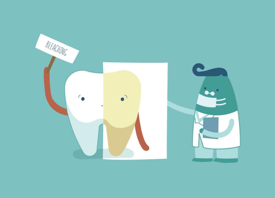 牙齿美白最好的方法价格,美白牙齿最有效的方法