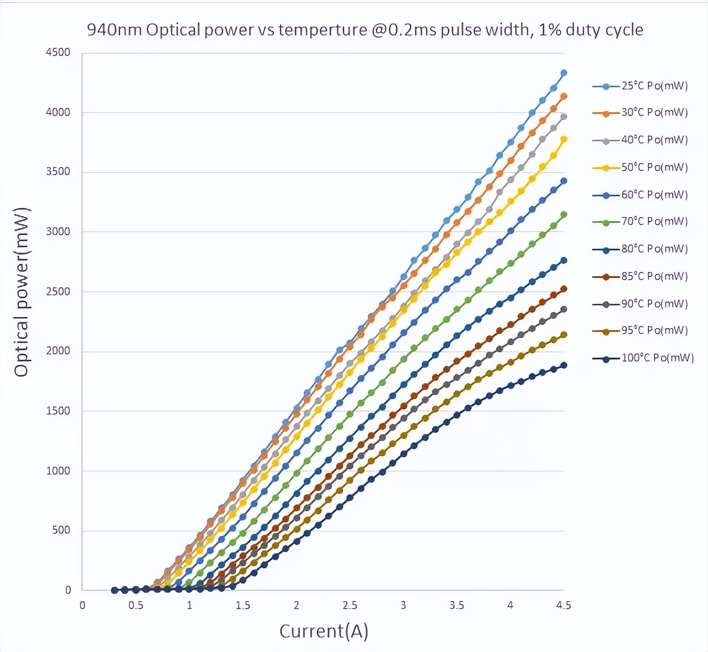数控机床振动抑制,数控机床加工时振动