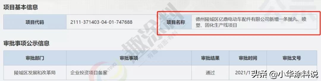 喷涂线生产计划,新增喷涂线需要审批吗