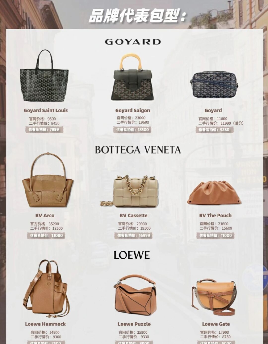 销量高的奢侈包包,奢侈品牌包包女排名