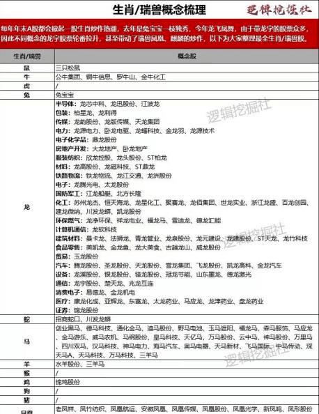 游资炸板股第二天走势,深度揭秘游资涨停板