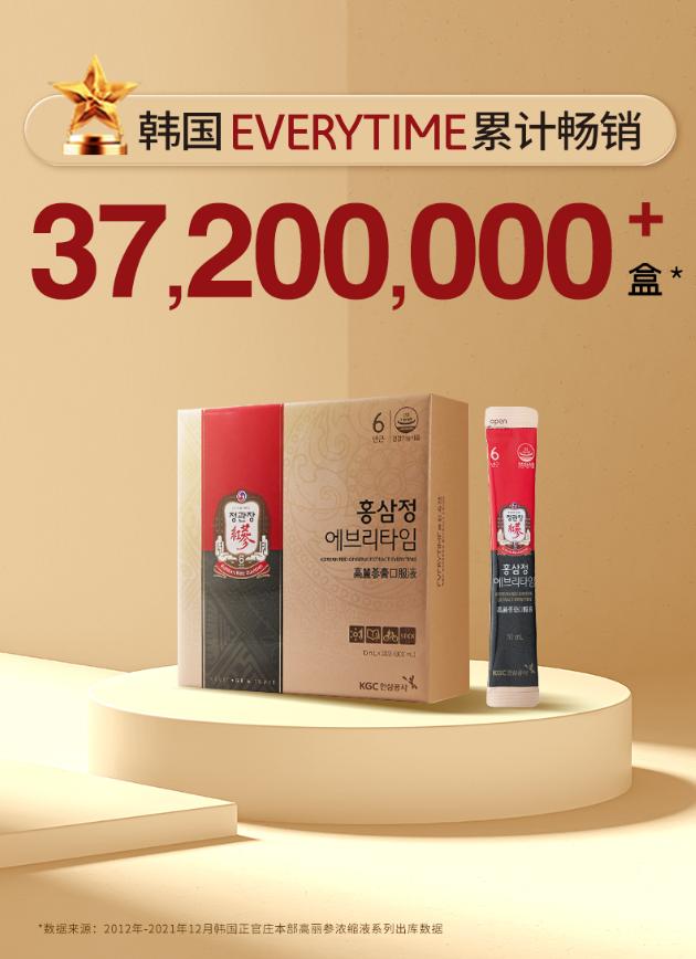 韩国人买了1.1亿条的正官庄EVERYTIME来中国啦！你要来一条吗？