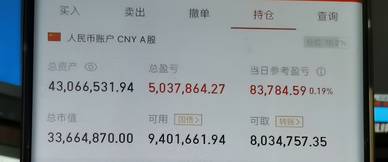 我炒股很厉害什么意思,我炒股厉害可以帮别人炒股么