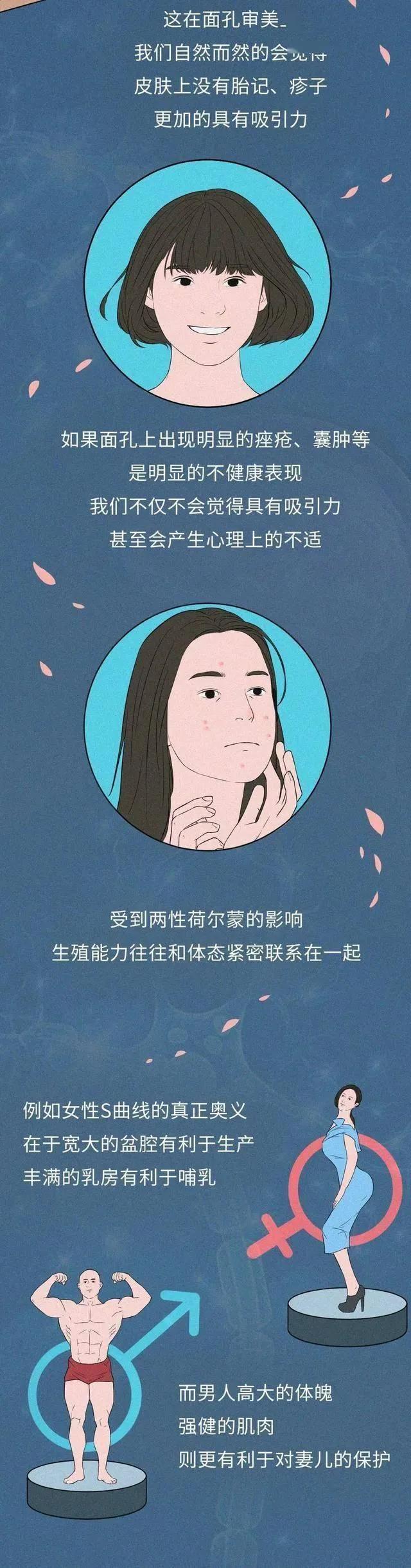 人类为什么喜欢长相好看的人,人类为啥喜欢长得漂亮的