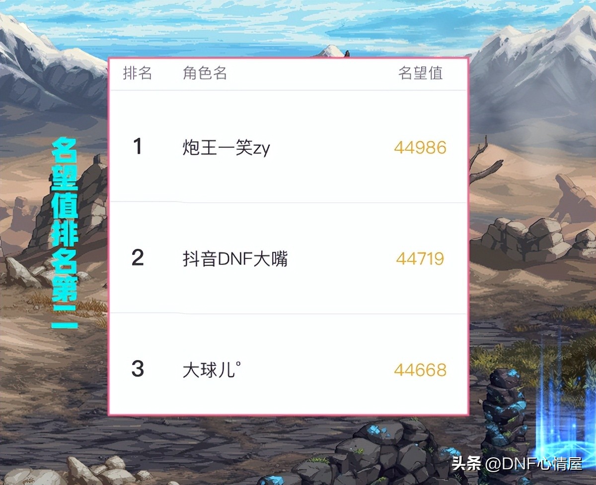 DNF：来自一笑的压力！第二男大枪主播“脱坑”，账号已经卖掉