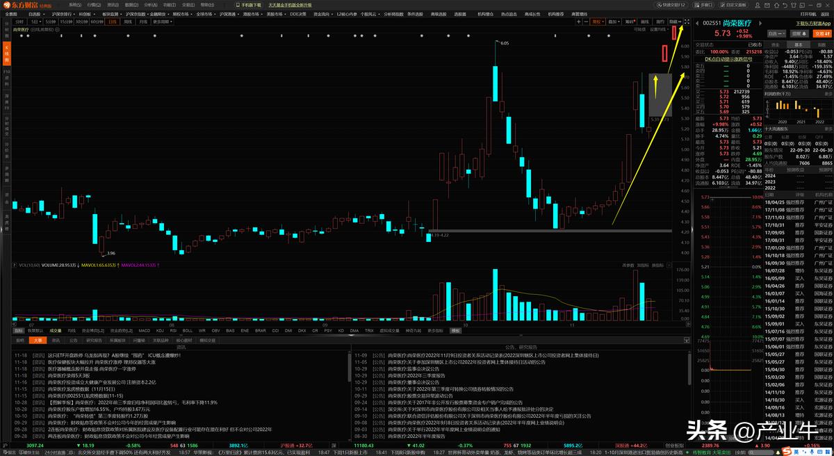 医疗新基建的龙头,达实智能新基建