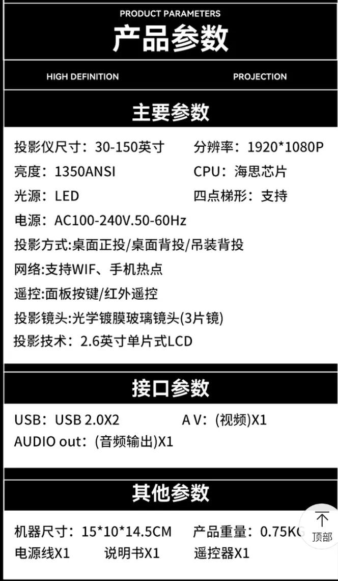 投影仪热门测评,热门平价投影仪