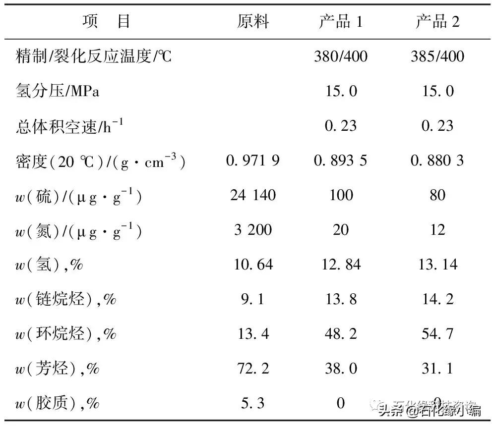石化缘,石化油泥处理设备