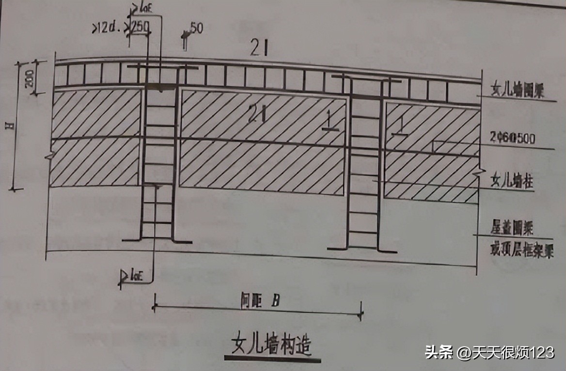 砌体结构工程施工方案设计,砌体结构工程施工工艺流程