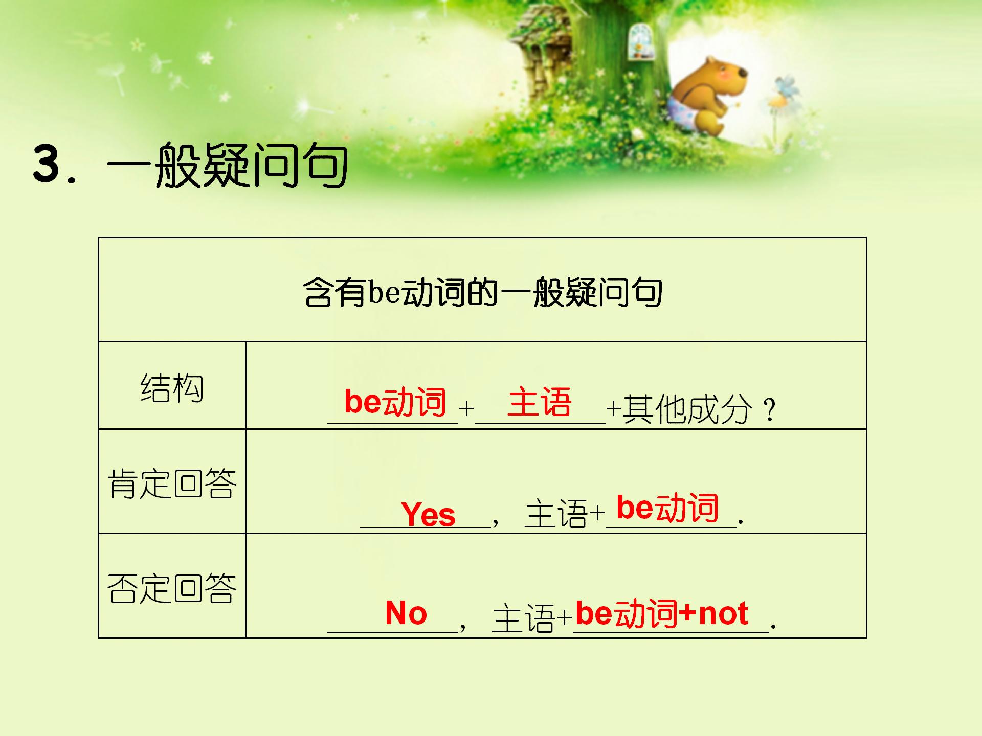 图说新概念英语,新概念英语图片教材第一册