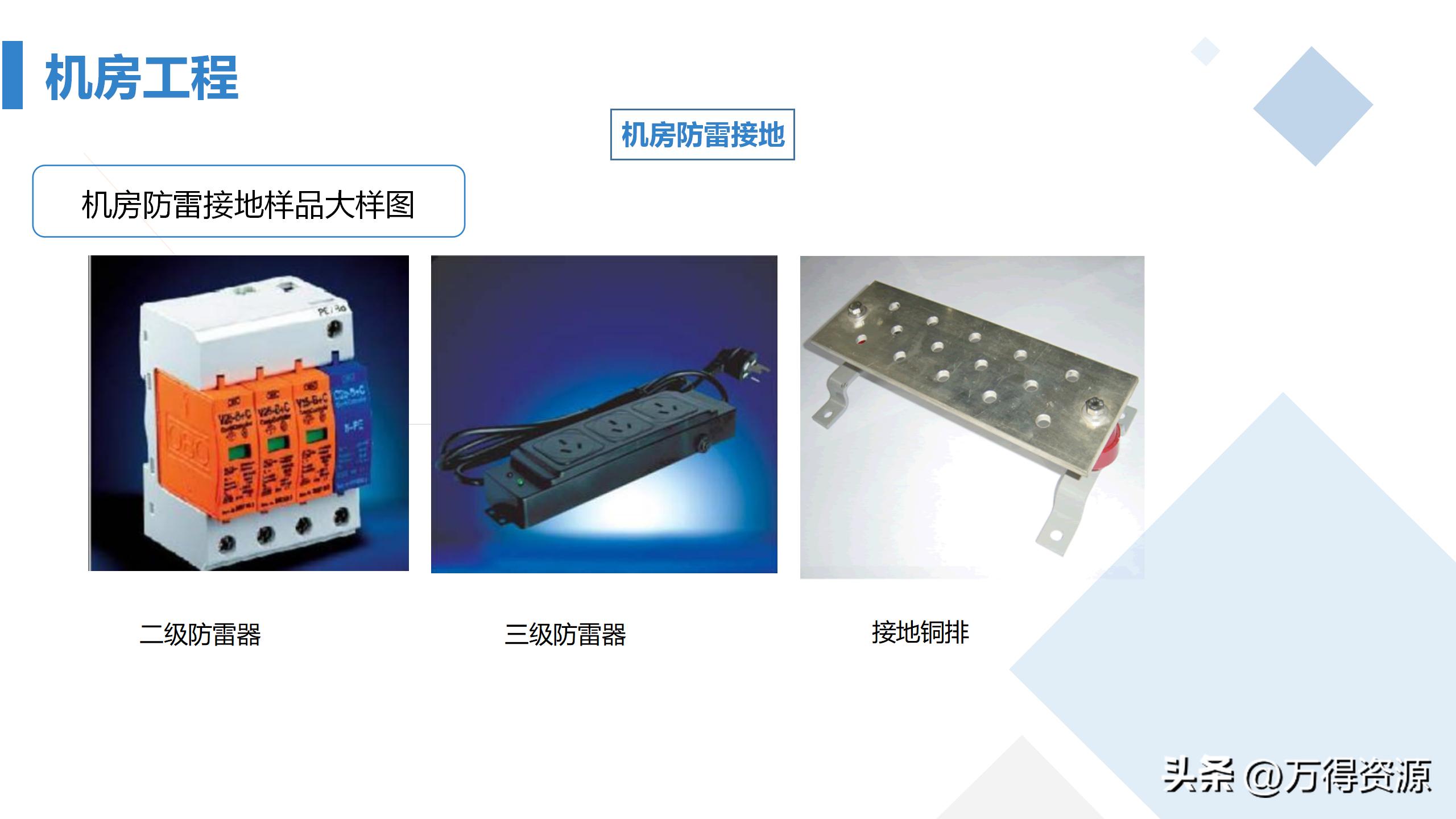 商业综合体弱电工程设计方案,商业综合体智能化弱电调研报告