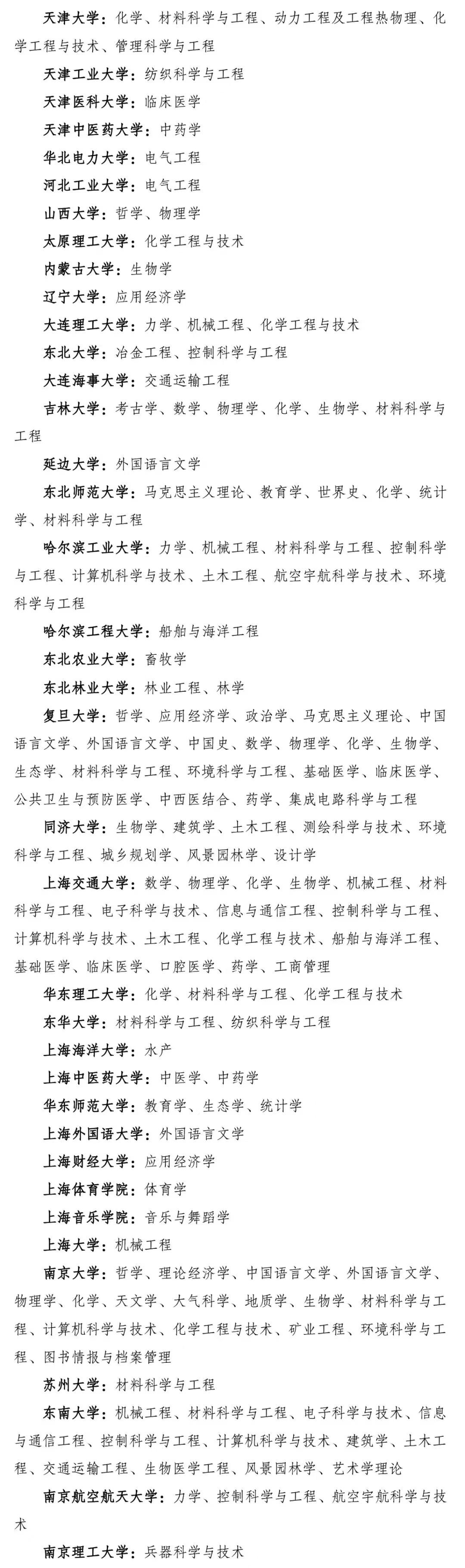 素有“南湘雅”盛誉的中南大学临床医学，为何没能进入“双一流”