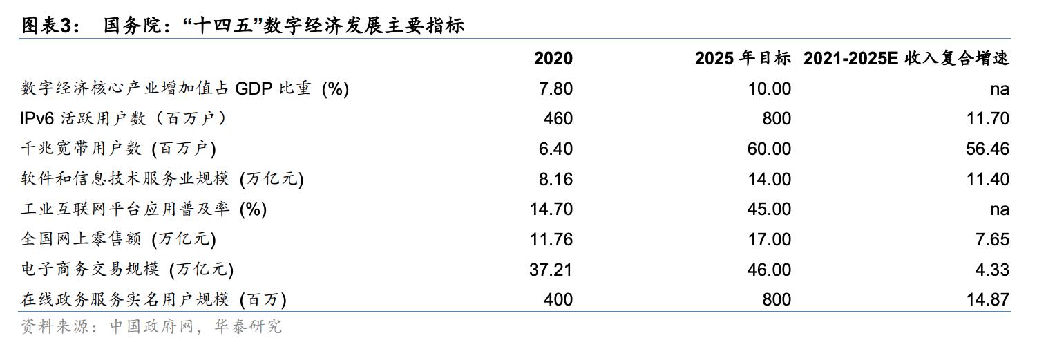 史诗级大崩盘会来吗,史诗级崩盘
