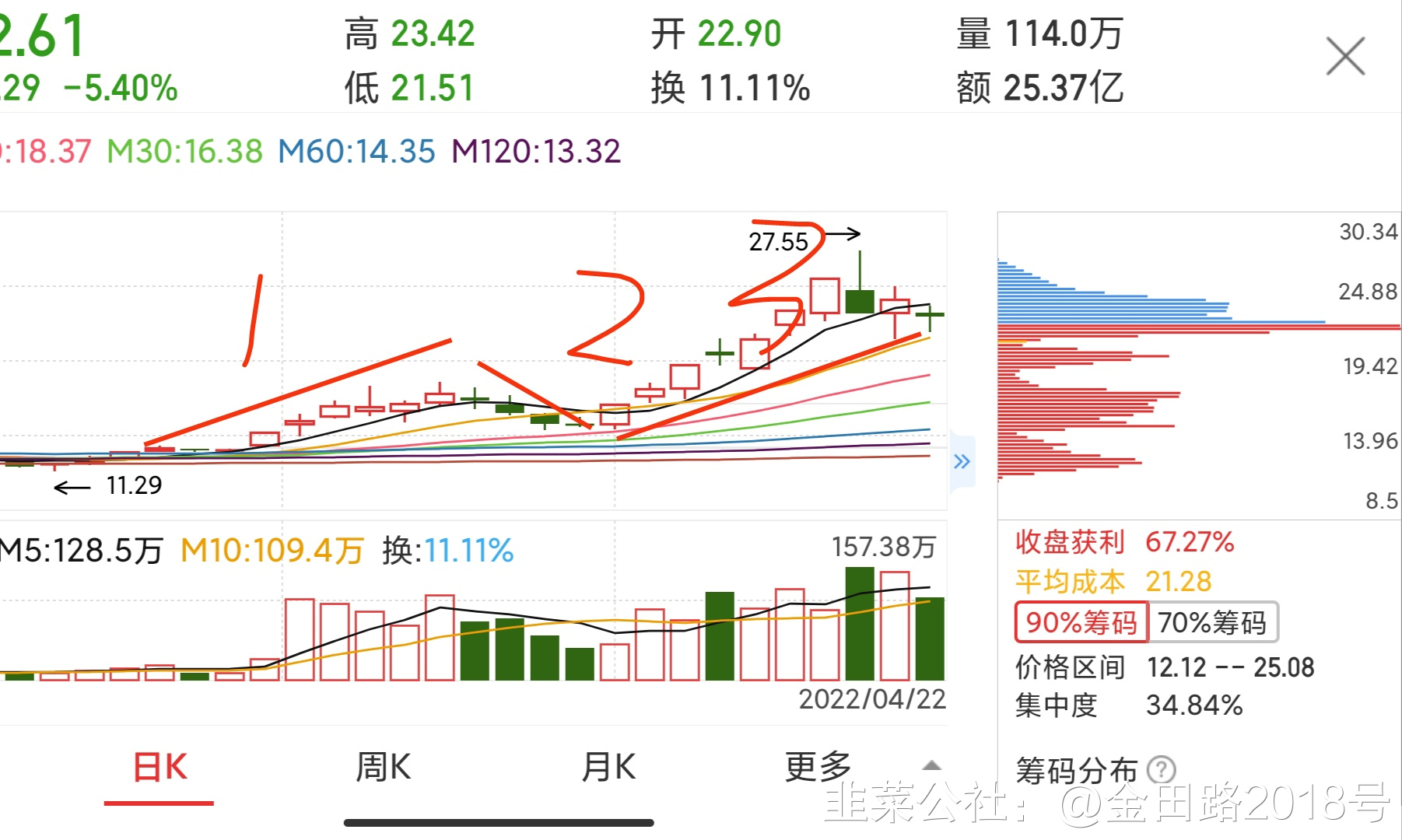 华润双鹤2023业绩预测,华润双鹤基药未来估值