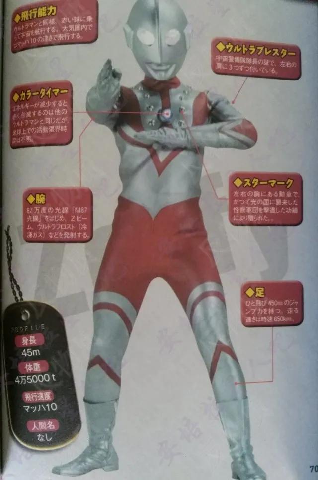 佐菲奥特曼百科,佐菲奥特曼怪兽百科大全