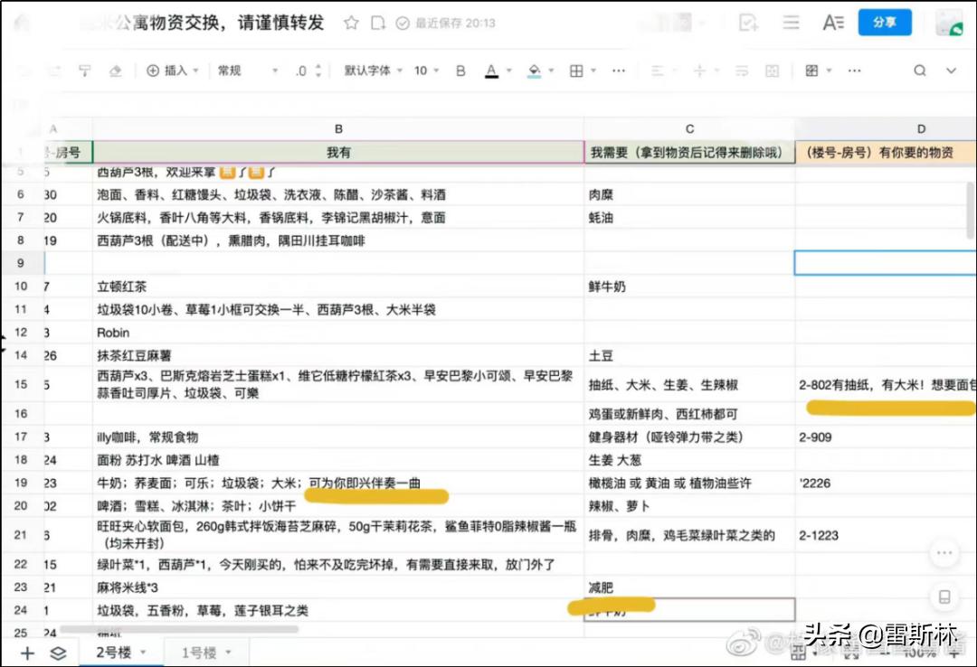 上海以物易物，到底什么东西最抢手？