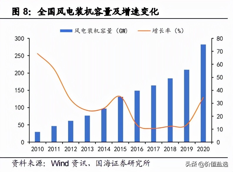 赛道股最新估值,a股市场低估值高潜力的优质企业