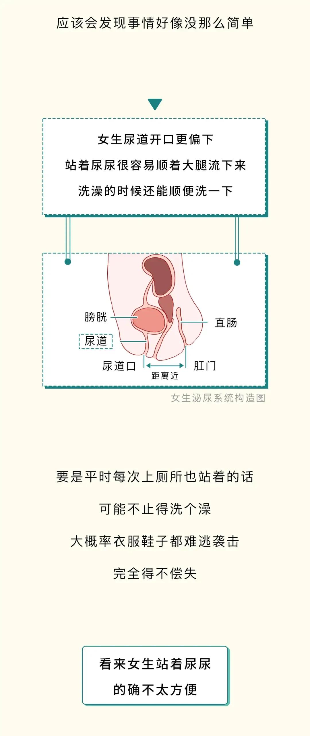 为啥女生洗澡的时候，老忍不住想尿尿？