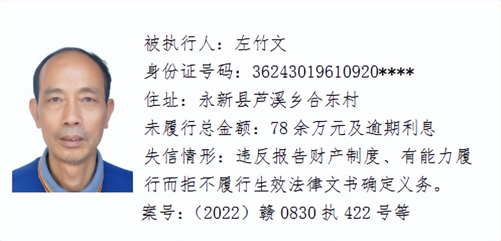欠了几千元都不还，和他们打交道请小心！吉安这64人被曝光！