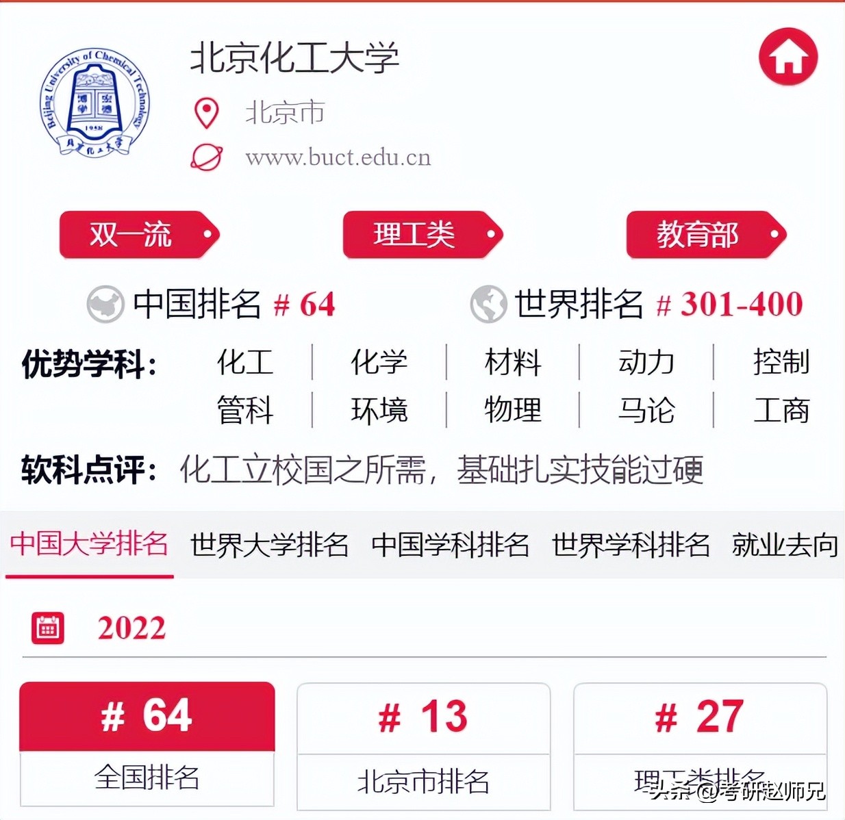 北京化工大学世界一流学科考研分析，三个学院招生都有调剂
