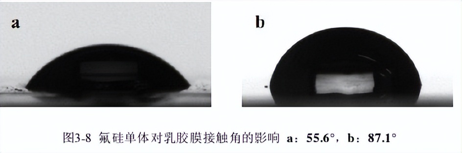 微乳液聚合实验报告,微乳液聚合工艺设计