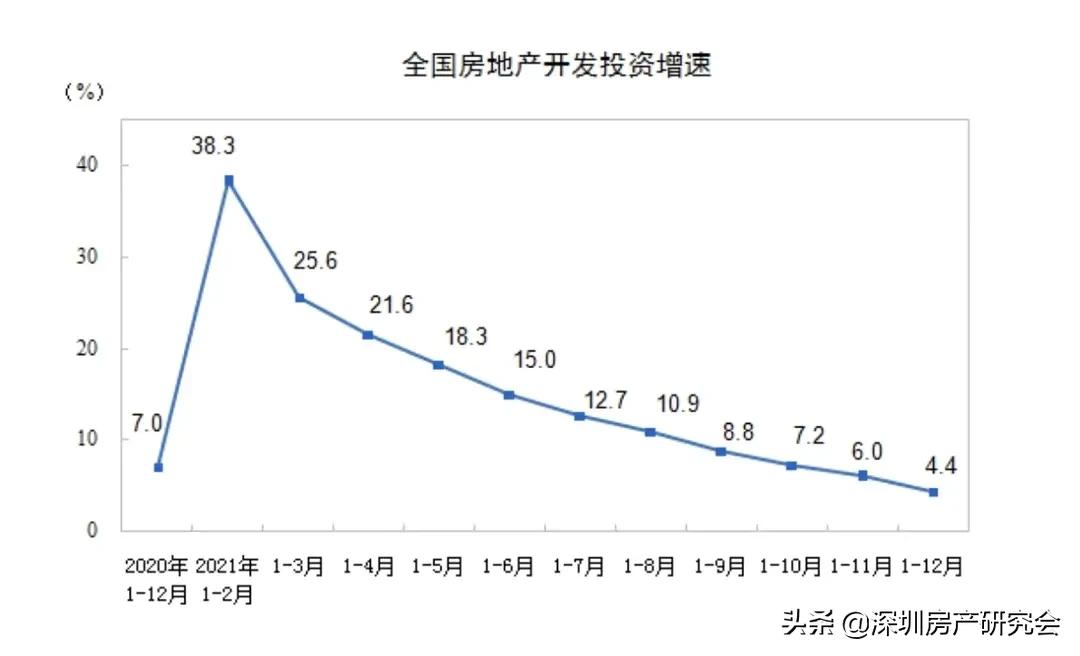 给购房者八点建议,送给买房者的建议
