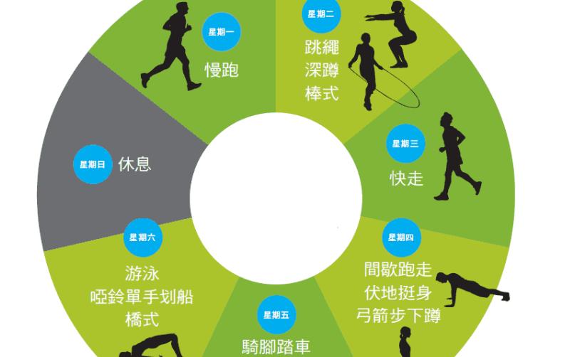 女朋友动不动就生气食疗,女人总生气怎么办吃什么药