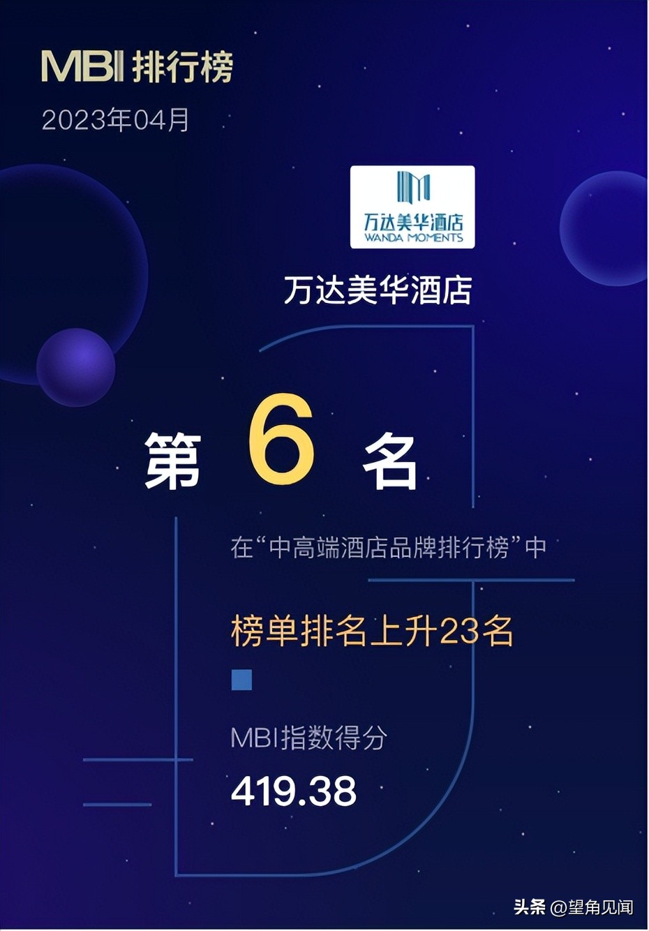 万达美华酒店什么类型,万达美华酒店商业模式