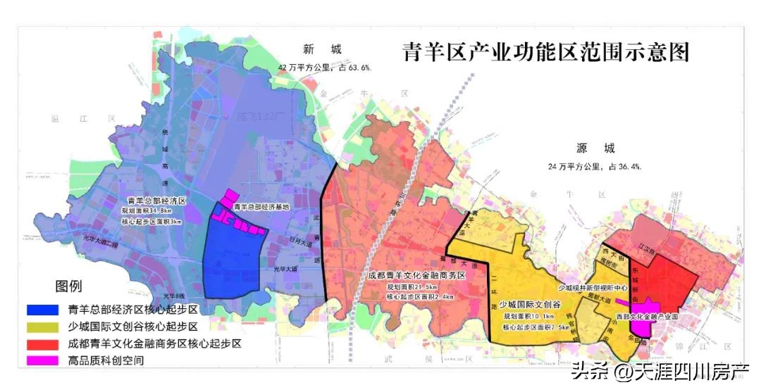 95%底价成交率,总成交额约325亿元