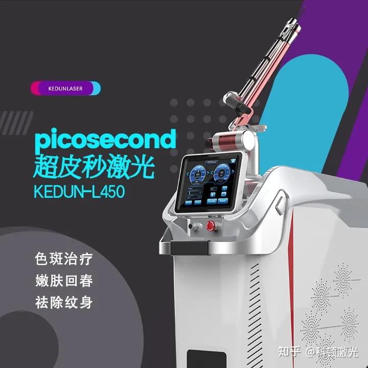 科顿激光,离子美容仪器要多少钱