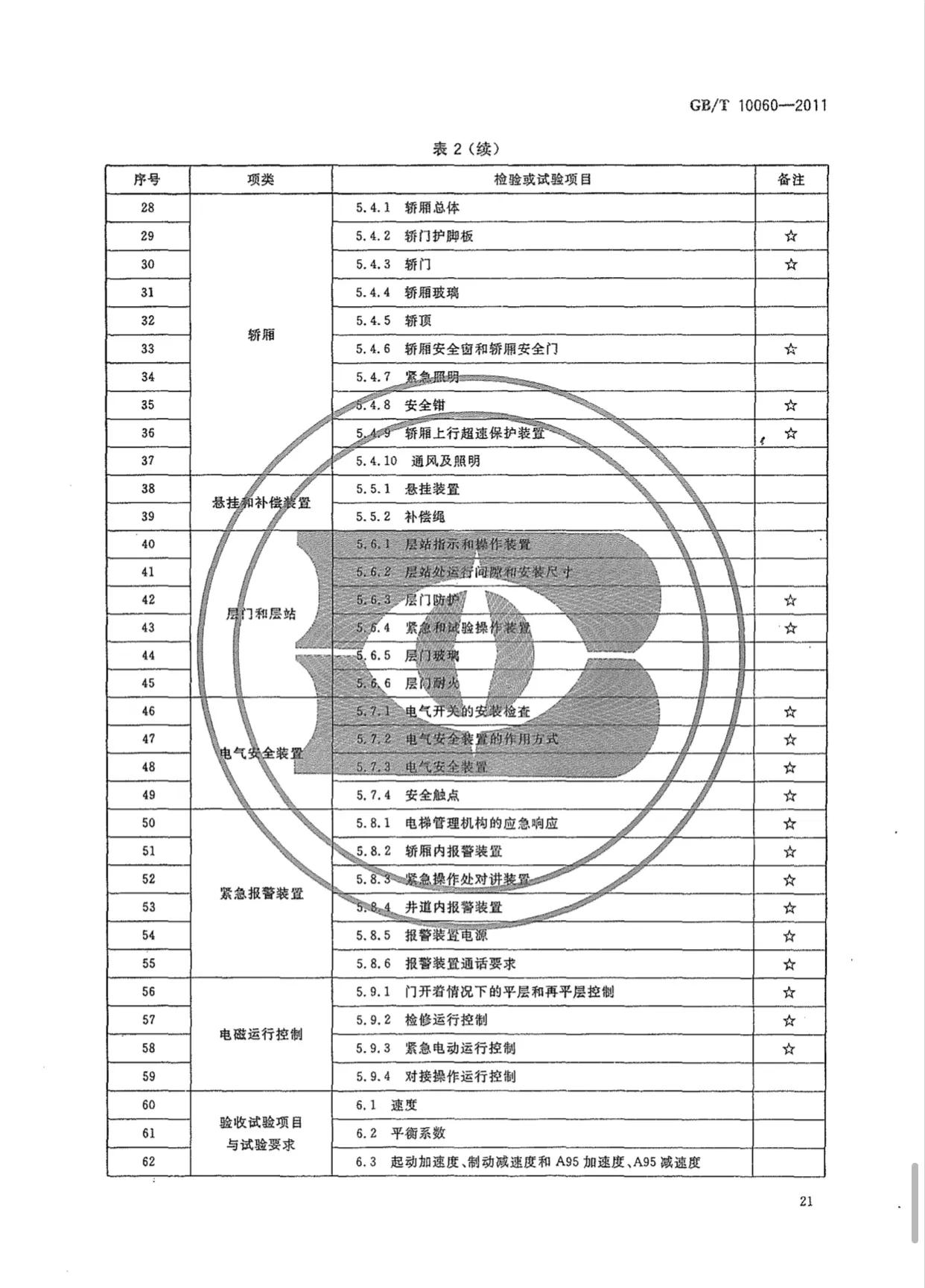 电梯安装验收工作流程,电梯工程施工质量验收规范