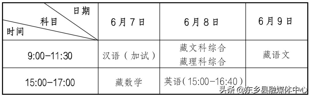 关于做好2022年甘肃省普通高等学校招生工作的通知来啦！