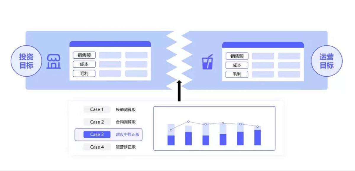 行业财税风险应对系统解决方案,助力集团高质量发展