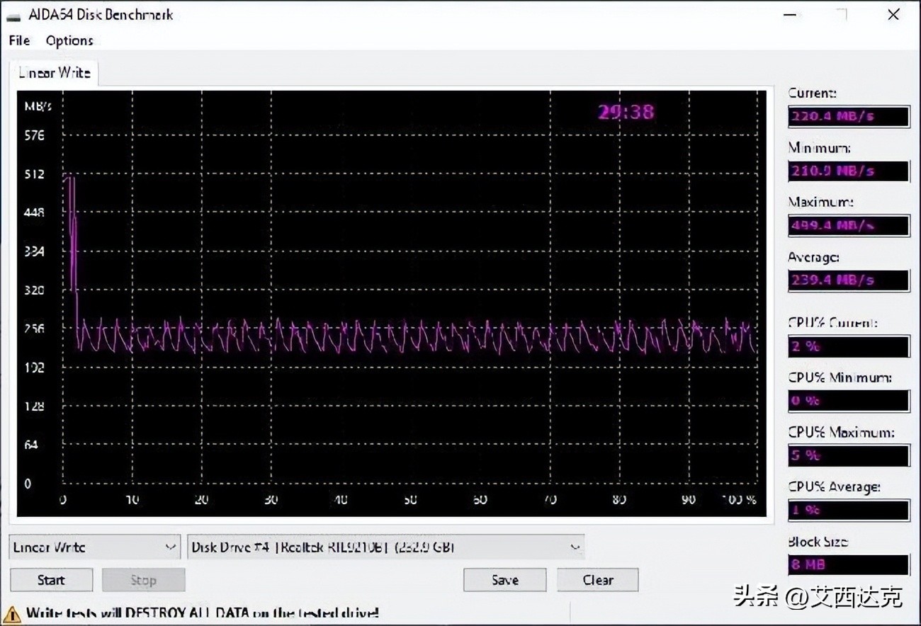 【开箱简测】ICYDOCKMB104U-1SMB硬盘读取器功能简测