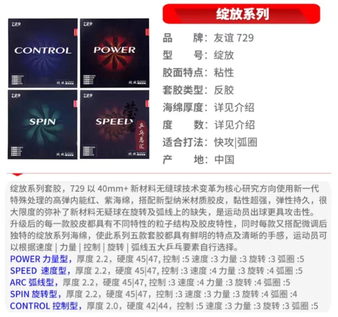 乒乓球拍进阶diy配置推荐200左右,进阶乒乓球拍横拍搭配推荐