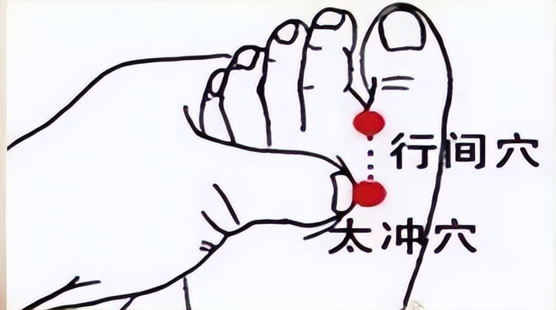 百病从肝治,百病从肝治穴位